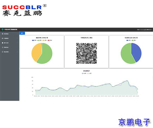 【辛集市大車門禁（jìn）管控（kòng）係統升級案例】河北飛天石化集團有限公司